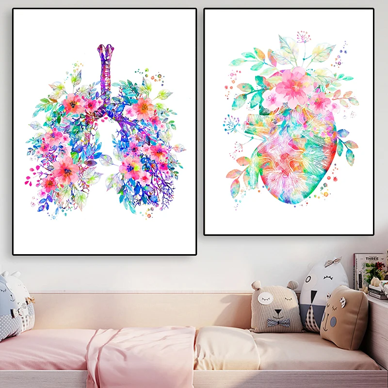 โปสเตอร์ทางการแพทย์ ภาพวาดดอกไ - Medical Lab Posters บทวิจารณ์และราคา