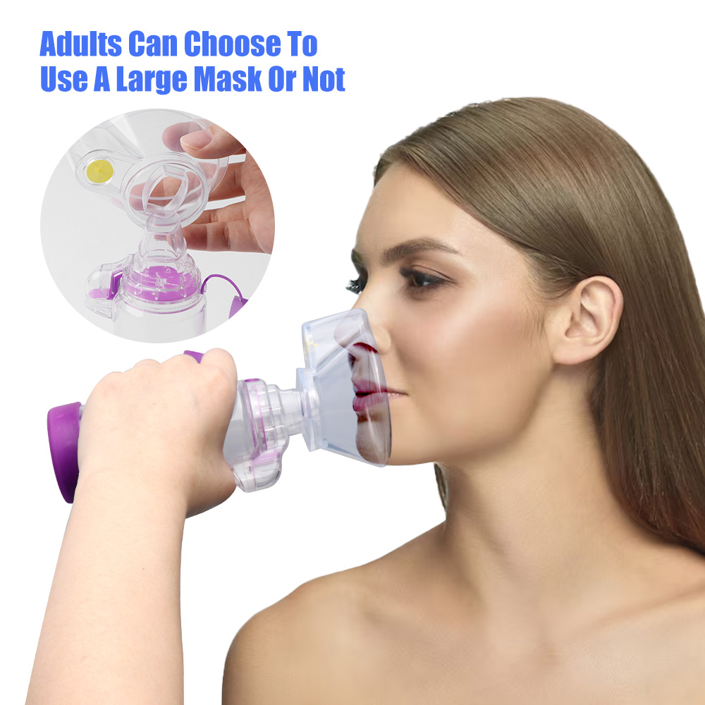 แบบพกพา Inhaler ถ้วย Universal - Medical Lab Tech บทวิจารณ์และราคา